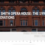 Screenshot of Timeline of 1990s Renovations