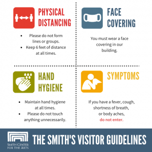 The Smith's Visitor Guidelines: Physical Distancing, Face covering, hand hygiene, symptoms